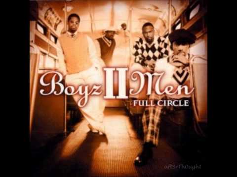 Текст песни Boyz II Men - Relax Your Mind